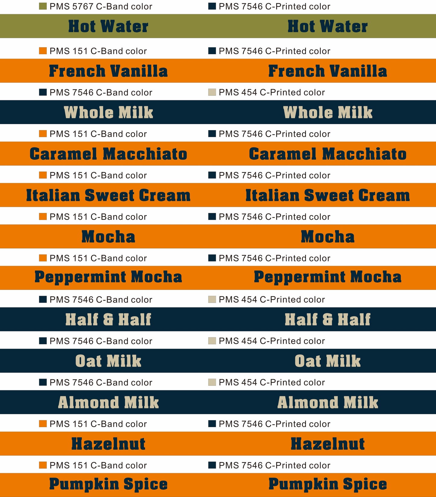 Coffee Creamer Bands